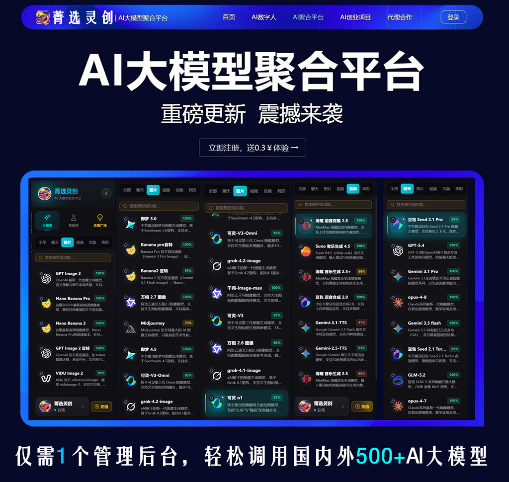 AIGC 接口调用与数据统计看板